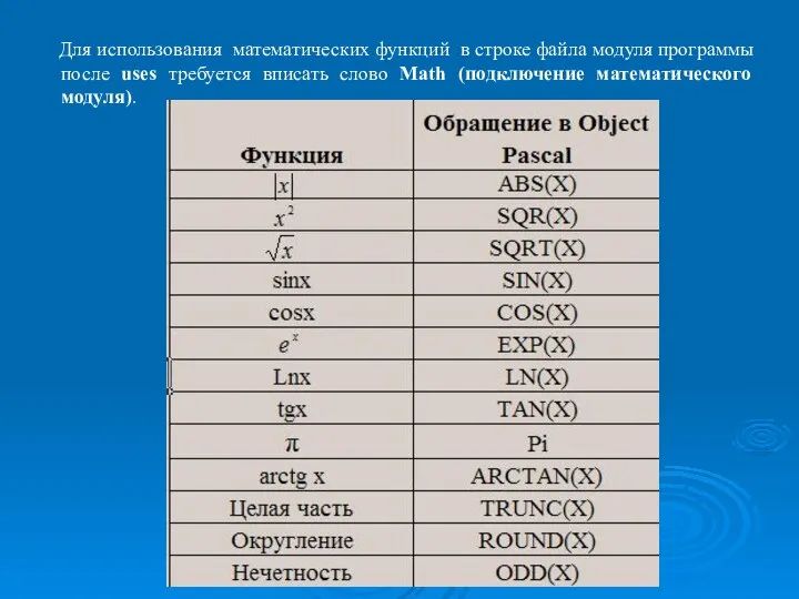 Стандартные математические функции ObjectPascal. Для использования математических функций в строке файла