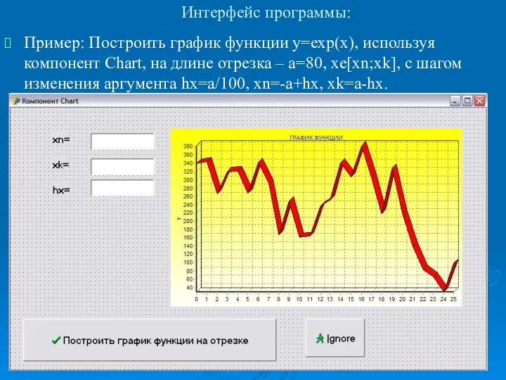 Интерфейс программы: Пример: Построить график функции y=exp(x), используя компонент Chart, на