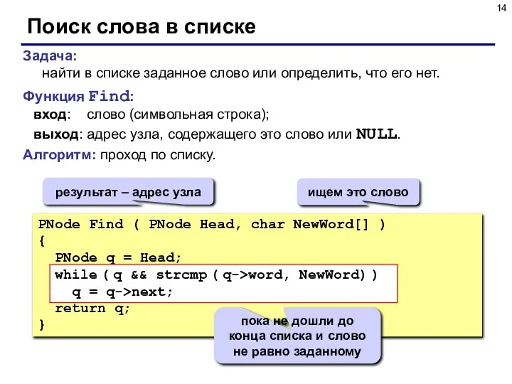 Поиск слова в списке Задача: найти в списке заданное слово или