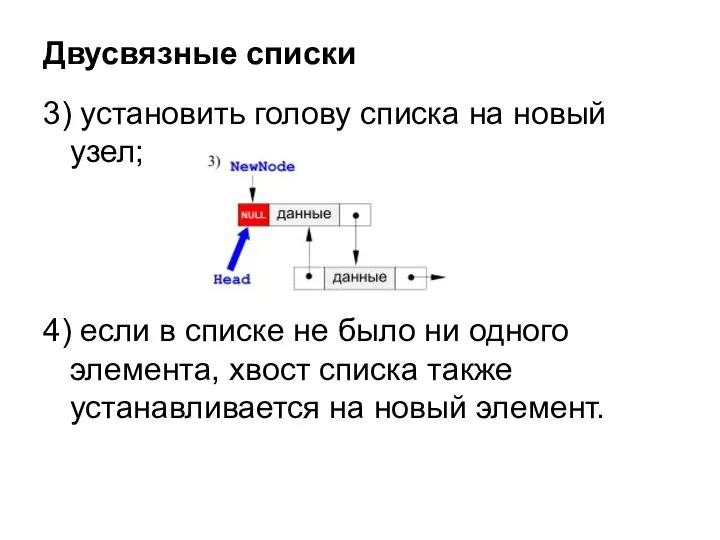 3) установить голову списка на новый узел; 4) если в списке