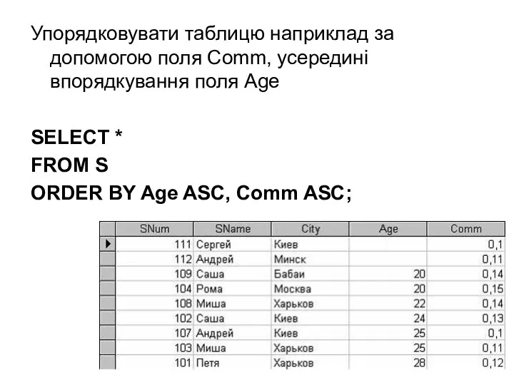 Упорядковувати таблицю наприклад за допомогою поля Comm, усередині впорядкування поля Age