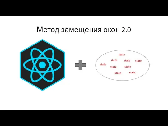 Метод замещения окон 2.0