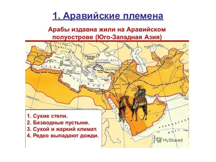 1. Аравийские племена