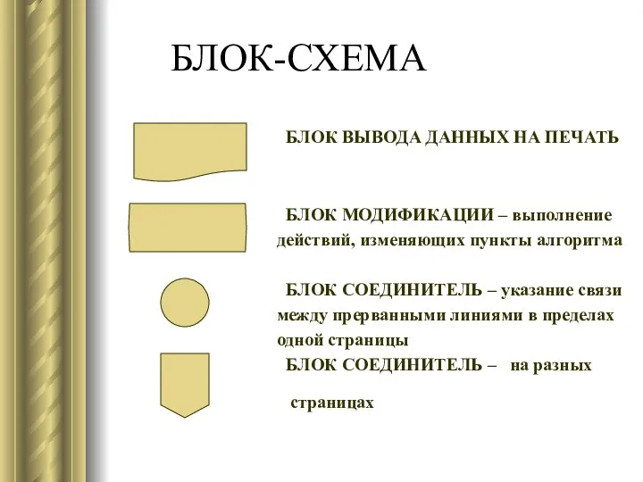 БЛОК-СХЕМА БЛОК ВЫВОДА ДАННЫХ НА ПЕЧАТЬ БЛОК МОДИФИКАЦИИ – выполнение действий,