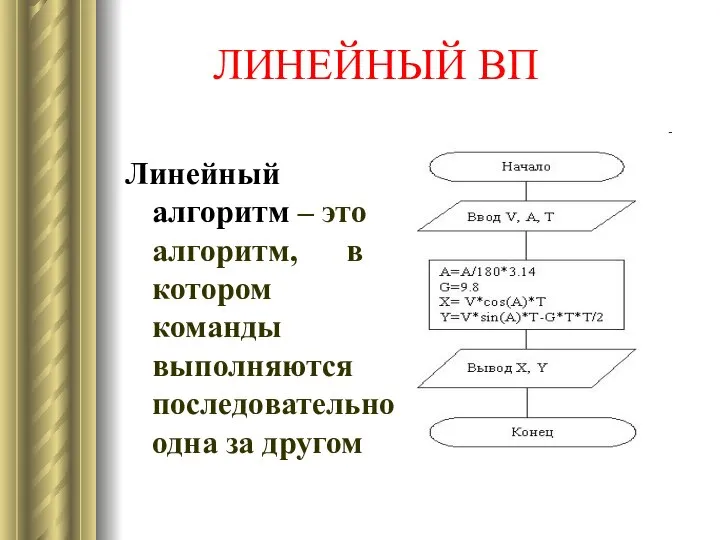 ЛИНЕЙНЫЙ ВП Линейный алгоритм – это алгоритм, в котором команды выполняются последовательно одна за другом