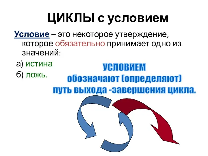 ЦИКЛЫ с условием Условие – это некоторое утверждение, которое обязательно принимает