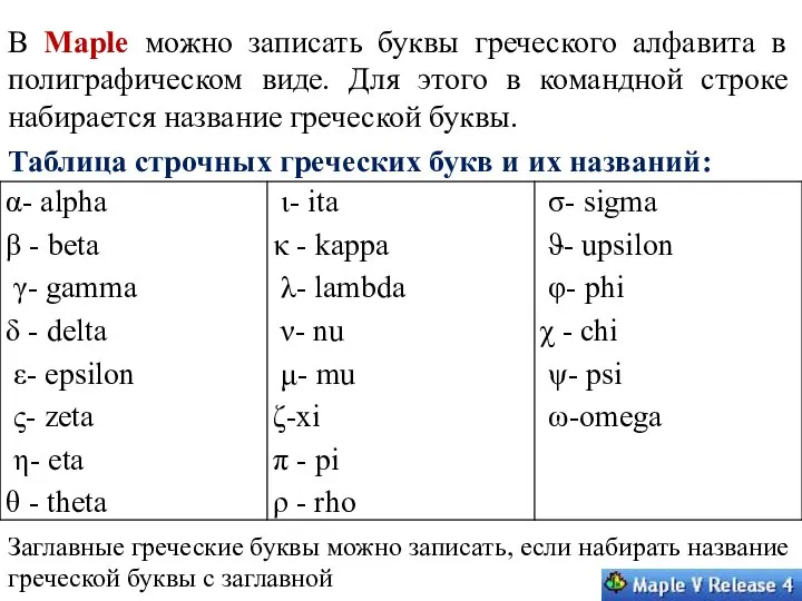 В Maple можно записать буквы греческого алфавита в полиграфическом виде. Для