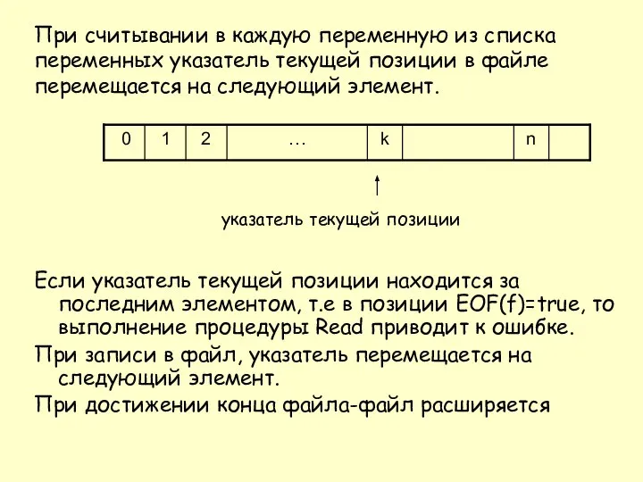 Если указатель текущей позиции находится за последним элементом, т.е в позиции