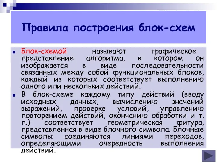 Правила построения блок-схем Блок-схемой называют графическое представление алгоритма, в котором он