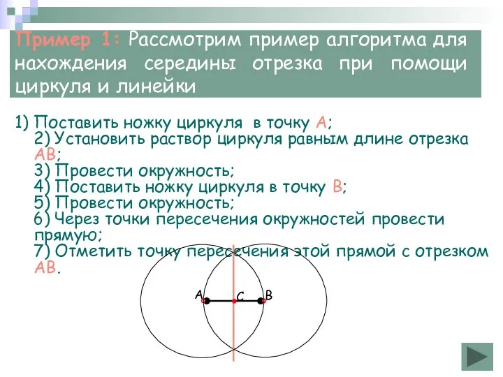 Пример 1: Рассмотрим пример алгоритма для нахождения середины отрезка при помощи