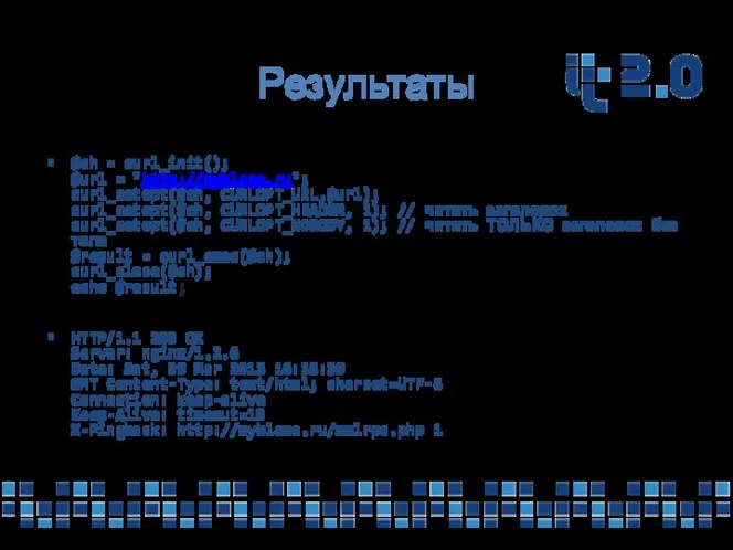 Результаты В итоге получаем наш первый полностью рабочий пример использования библиотеки