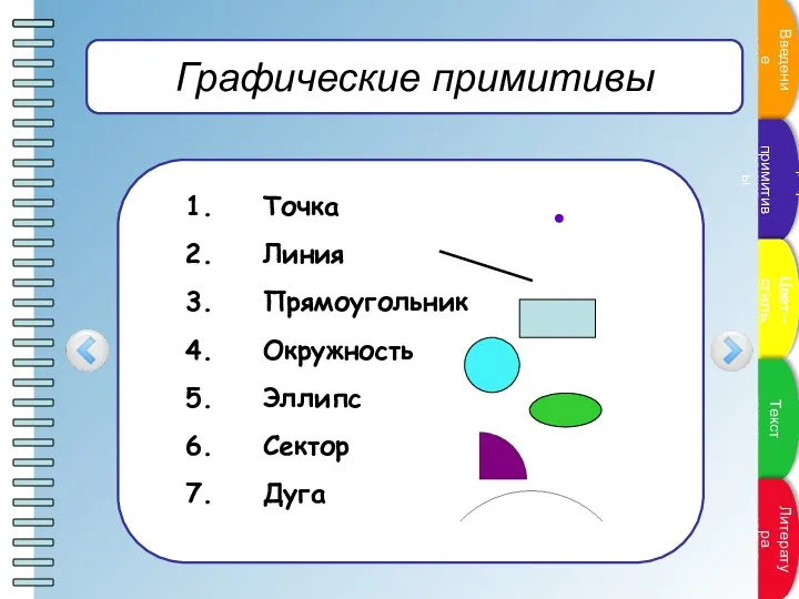 Графические примитивы Точка Линия Прямоугольник Окружность Эллипс Сектор Дуга Введение Граф. примитивы Цвет--стиль Текст Литература