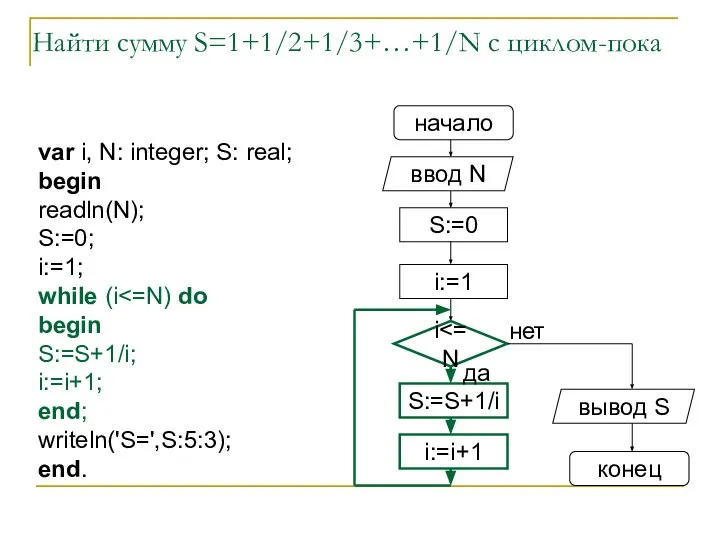 Найти сумму S=1+1/2+1/3+…+1/N с циклом-пока начало ввод N S:=0 i:=1 S:=S+1/i