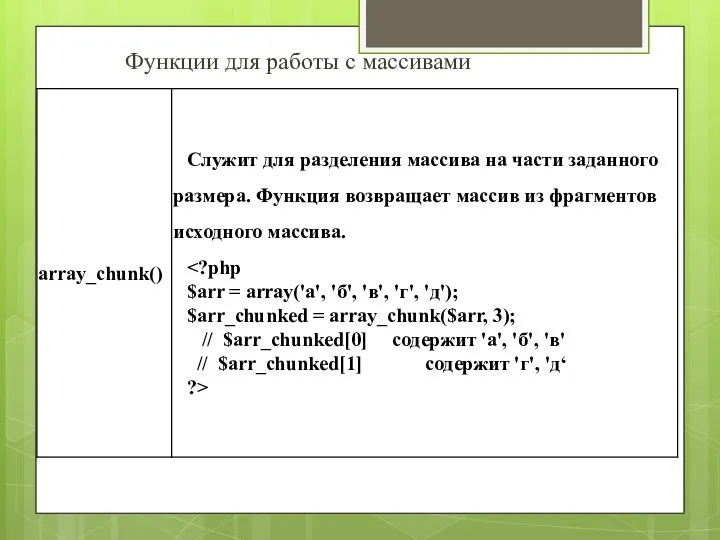 Функции для работы с массивами