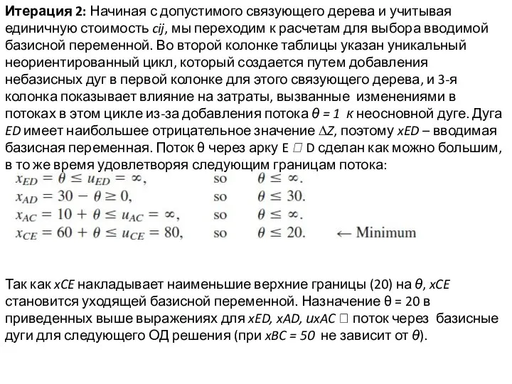 Итерация 2: Начиная с допустимого связующего дерева и учитывая единичную стоимость