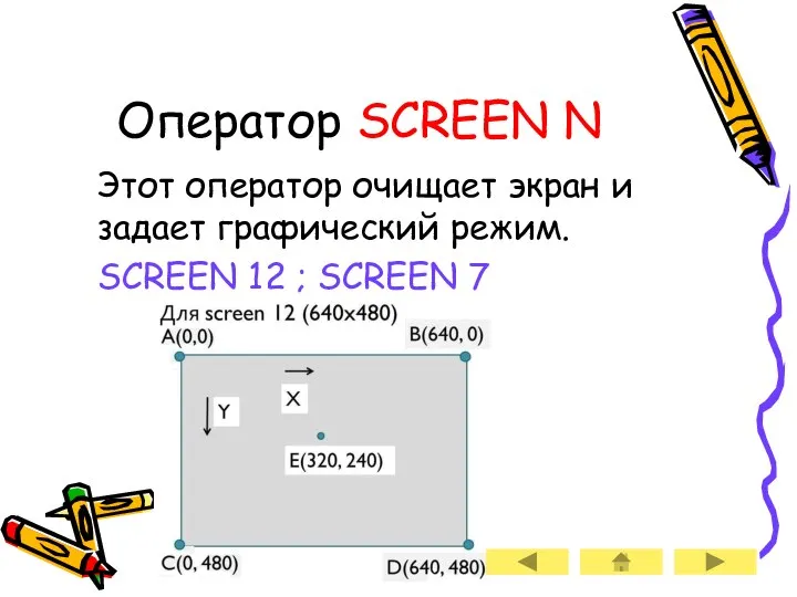 Оператор SCREEN N Этот оператор очищает экран и задает графический режим. SCREEN 12 ; SCREEN 7