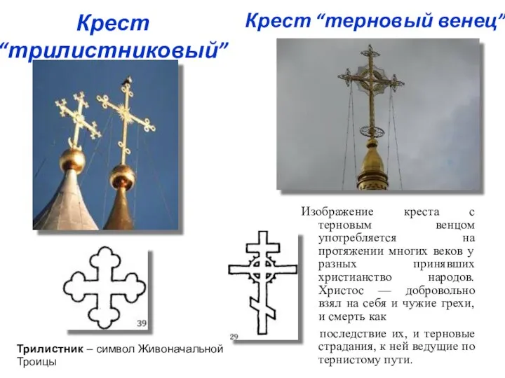 Крест “трилистниковый” Крест “терновый венец” Изображение креста с терновым венцом употребляется