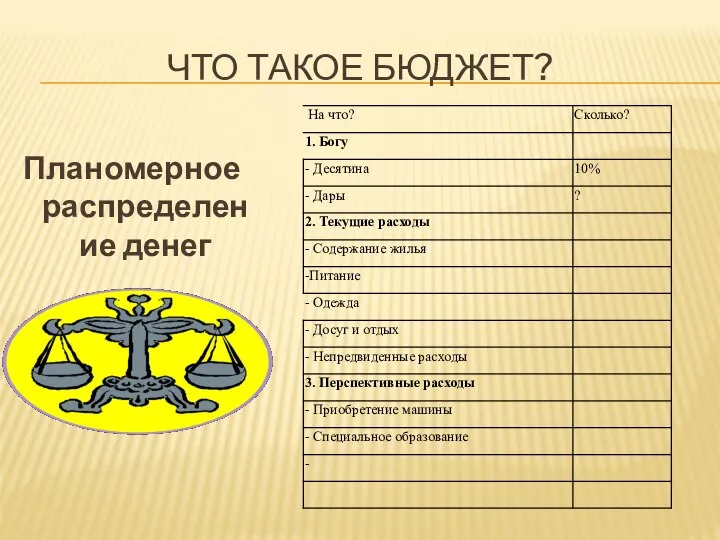 ЧТО ТАКОЕ БЮДЖЕТ? Планомерное распределение денег