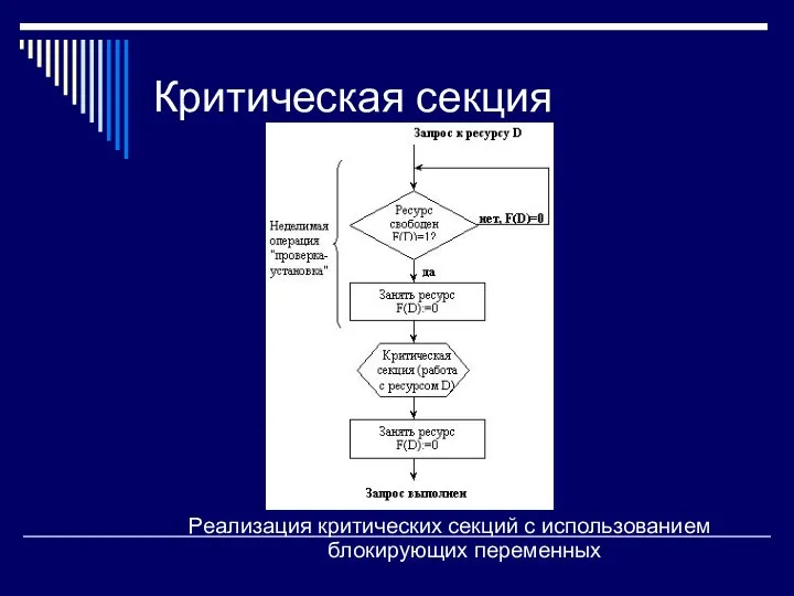 Критическая секция Реализация критических секций с использованием блокирующих переменных