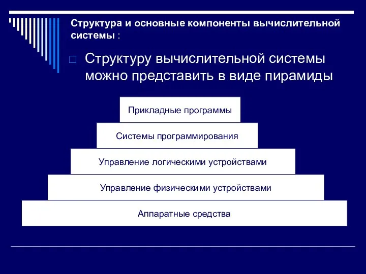 Структура и основные компоненты вычислительной системы : Структуру вычислительной системы можно