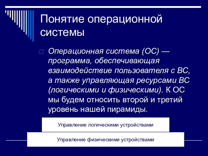 Понятие операционной системы Операционная система (ОС) — программа, обеспечивающая взаимодействие пользователя