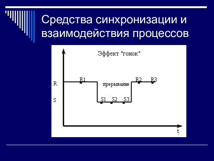 Средства синхронизации и взаимодействия процессов