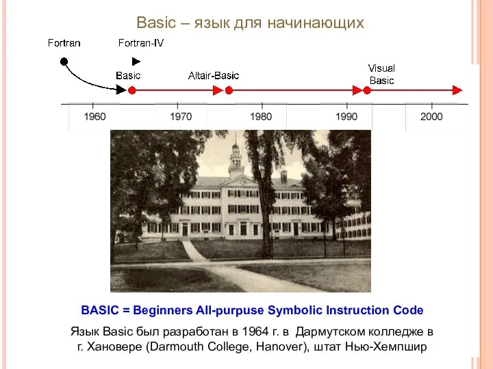 Basic – язык для начинающих BASIC = Beginners All-purpuse Symbolic Instruction