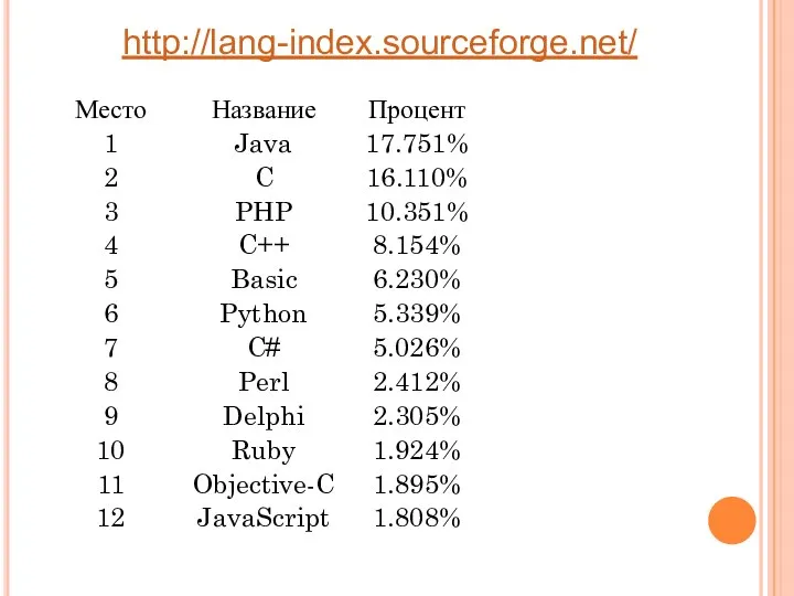 http://lang-index.sourceforge.net/