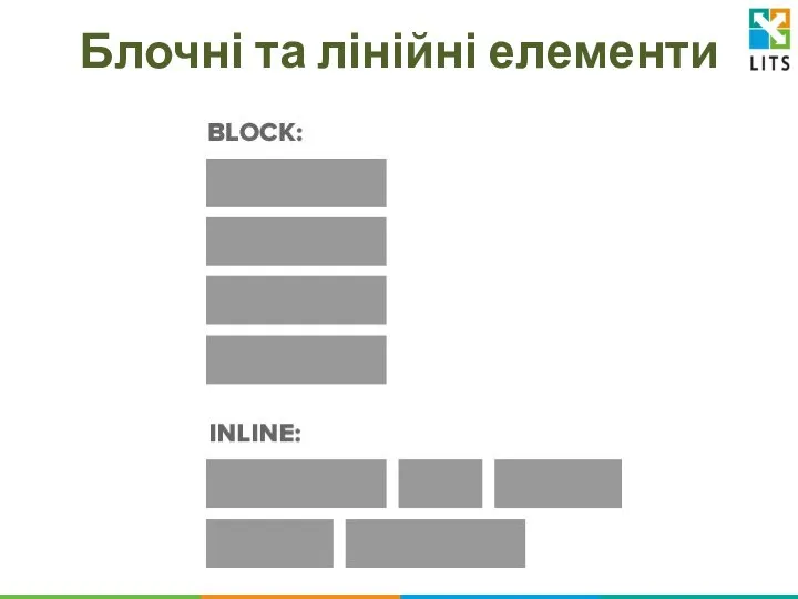 Блочні та лінійні елементи