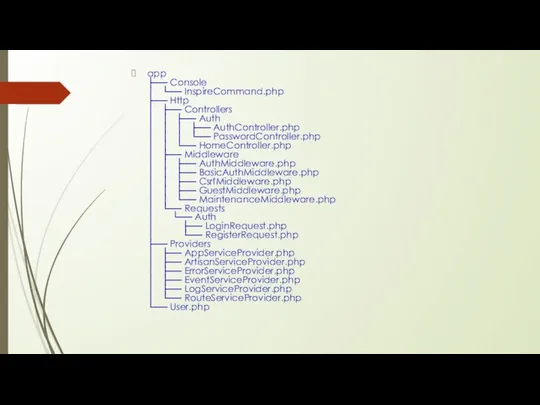 app ├── Console │ └── InspireCommand.php ├── Http │ ├── Controllers