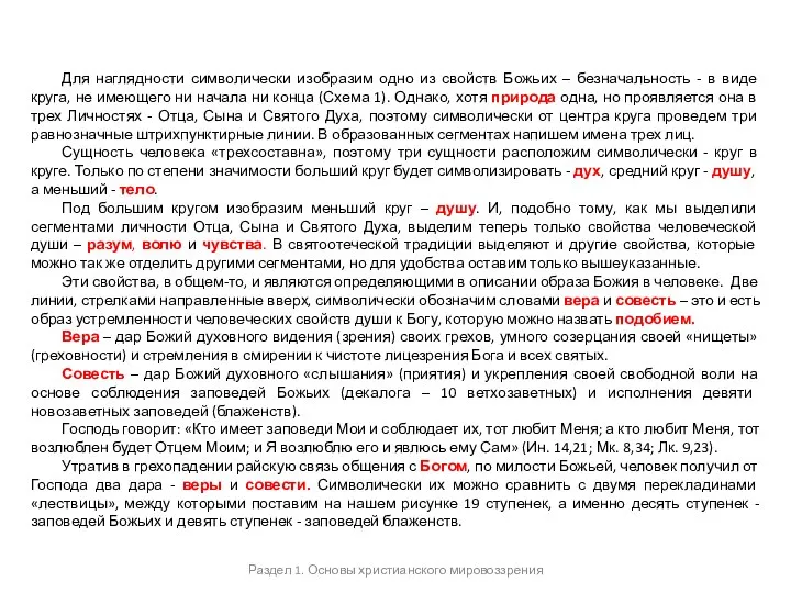 Для наглядности символически изобразим одно из свойств Божьих – безначальность -