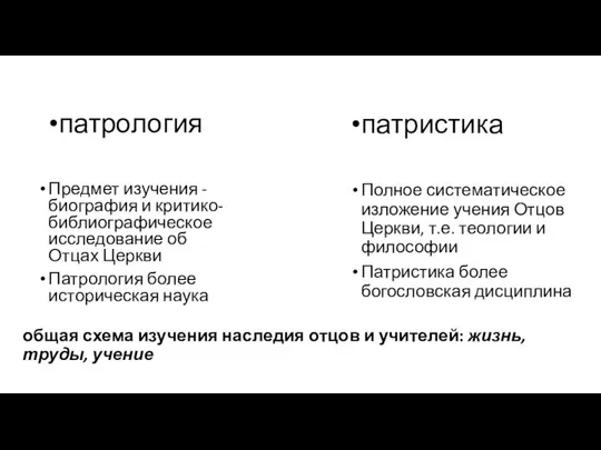 общая схема изучения наследия отцов и учителей: жизнь, труды, учение патрология