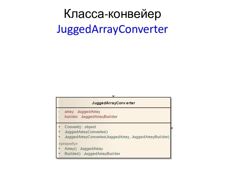 Класса-конвейер JuggedArrayConverter