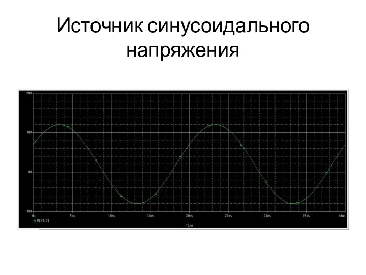 Источник синусоидального напряжения