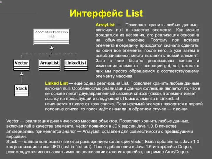Интерфейс List Linked List — ещё одина реализация List. Позволяет хранить