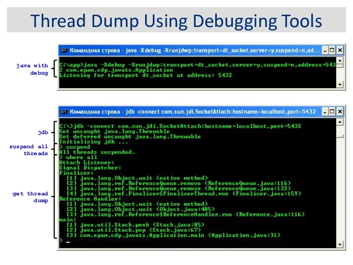 Thread Dump Using Debugging Tools suspend all threads jdb get thread dump java with debug