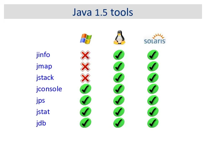 Java 1.5 tools