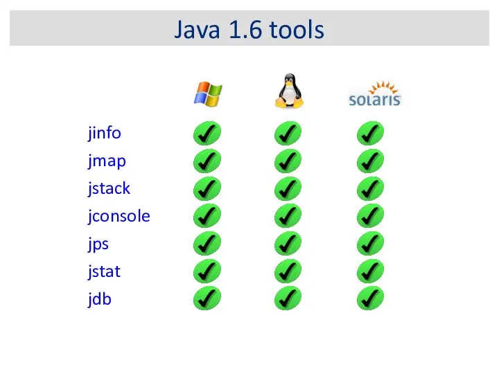 Java 1.6 tools