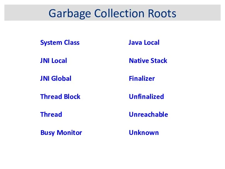 Garbage Collection Roots System Class JNI Local JNI Global Thread Block