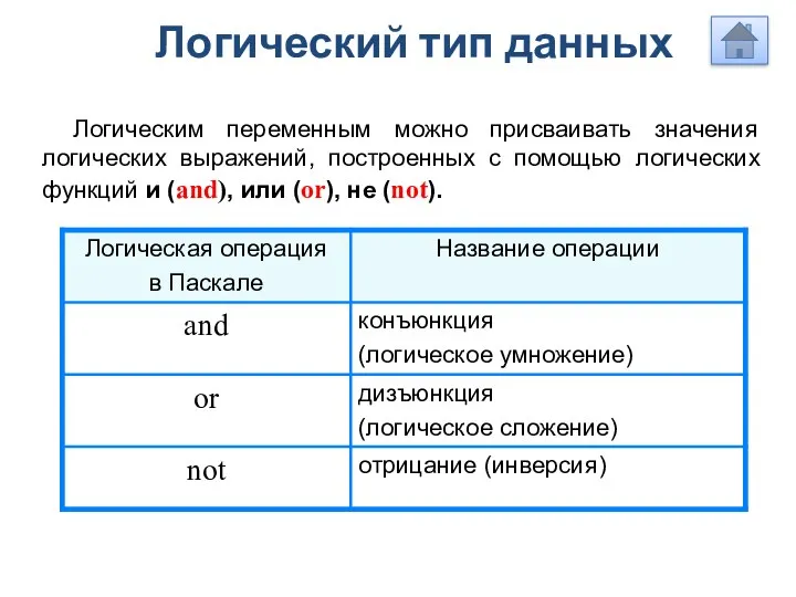 Логический тип данных Логическим переменным можно присваивать значения логических выражений, построенных