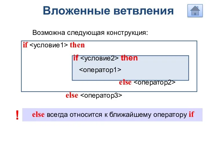 Вложенные ветвления Возможна следующая конструкция: if then if then else else