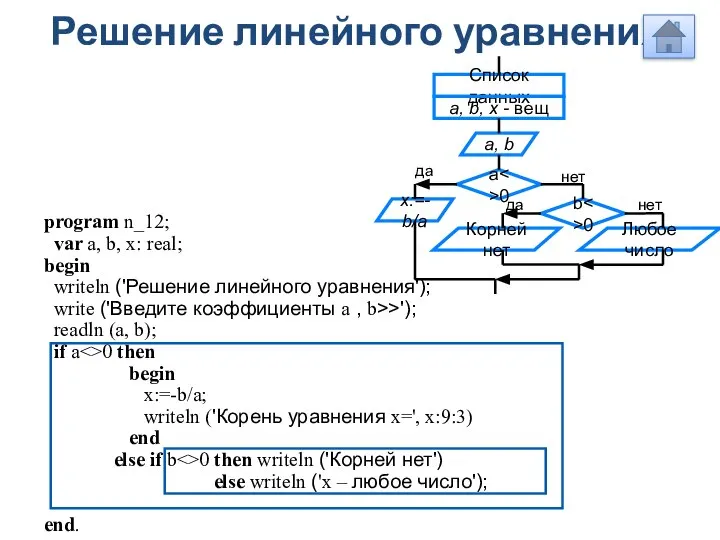 Решение линейного уравнения program n_12; var a, b, x: real; begin