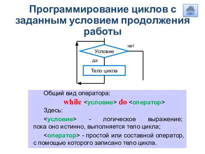 Программирование циклов с заданным условием продолжения работы Общий вид оператора: while