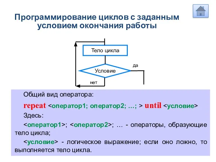 Программирование циклов с заданным условием окончания работы Общий вид оператора: repeat