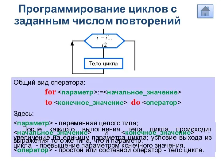 Программирование циклов с заданным числом повторений Общий вид оператора: for :=