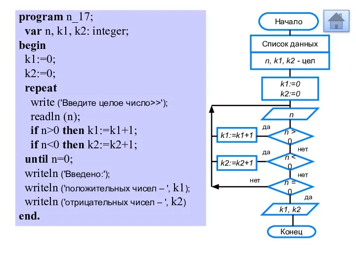 program n_17; var n, k1, k2: integer; begin k1:=0; k2:=0; repeat