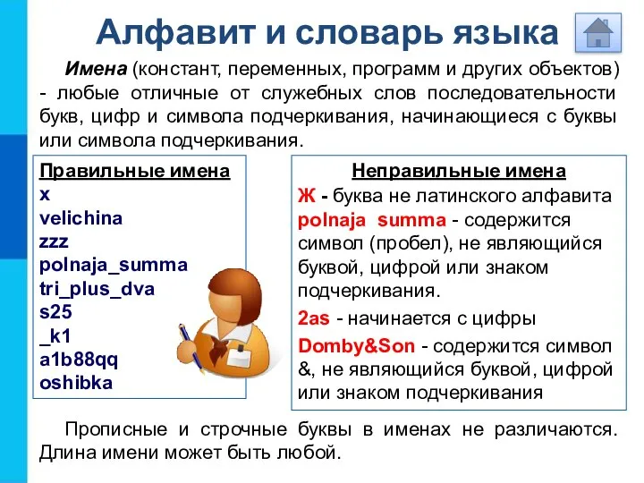 Алфавит и словарь языка Имена (констант, переменных, программ и других объектов)