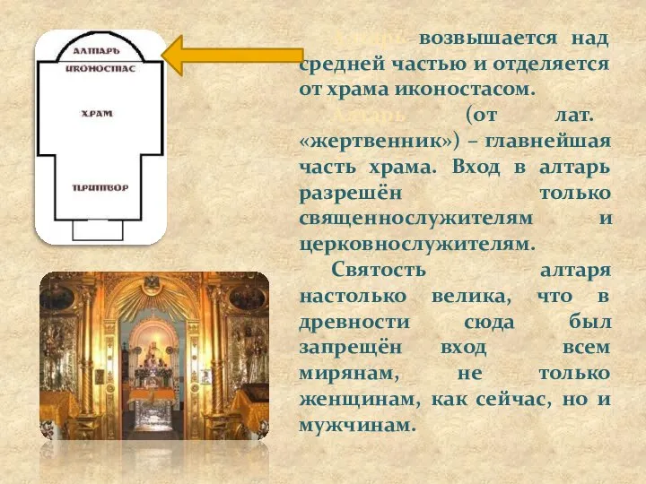 Алтарь возвышается над средней частью и отделяется от храма иконостасом. Алтарь