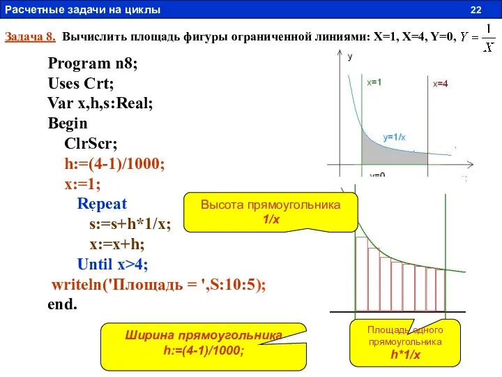 Задача 8. Вычислить площадь фигуры ограниченной линиями: X=1, X=4, Y=0, .