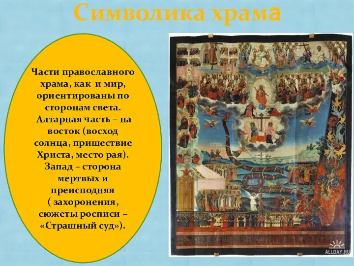 Символика храма Части православного храма, как и мир, ориентированы по сторонам